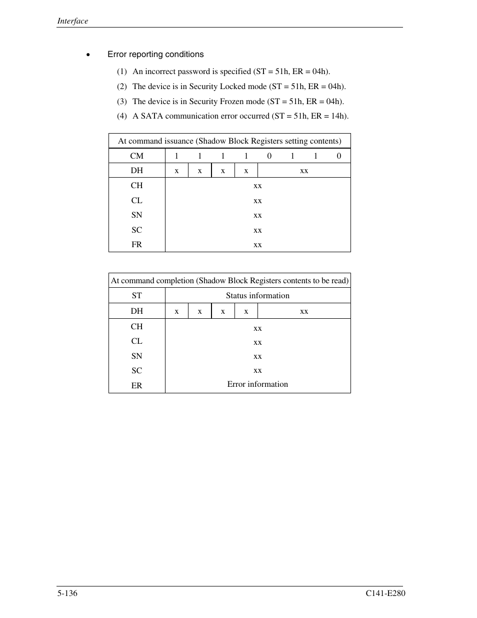 FUJITSU MHZ2250BJ User Manual | Page 210 / 320