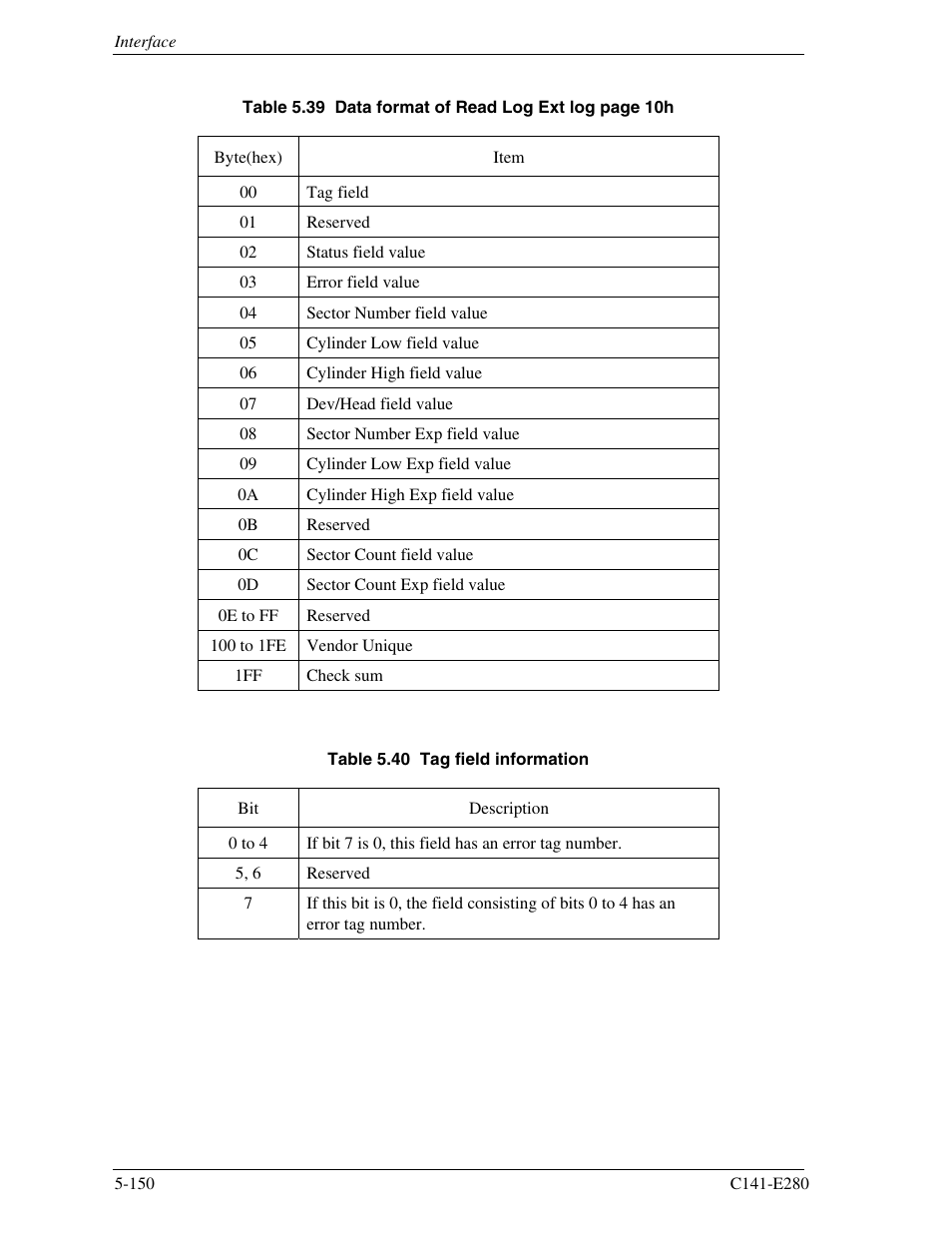 FUJITSU MHZ2250BJ User Manual | Page 224 / 320