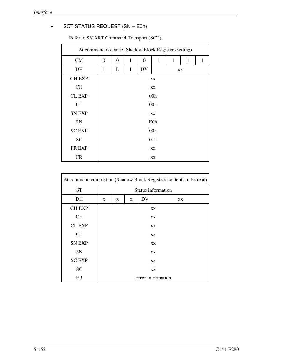 FUJITSU MHZ2250BJ User Manual | Page 226 / 320