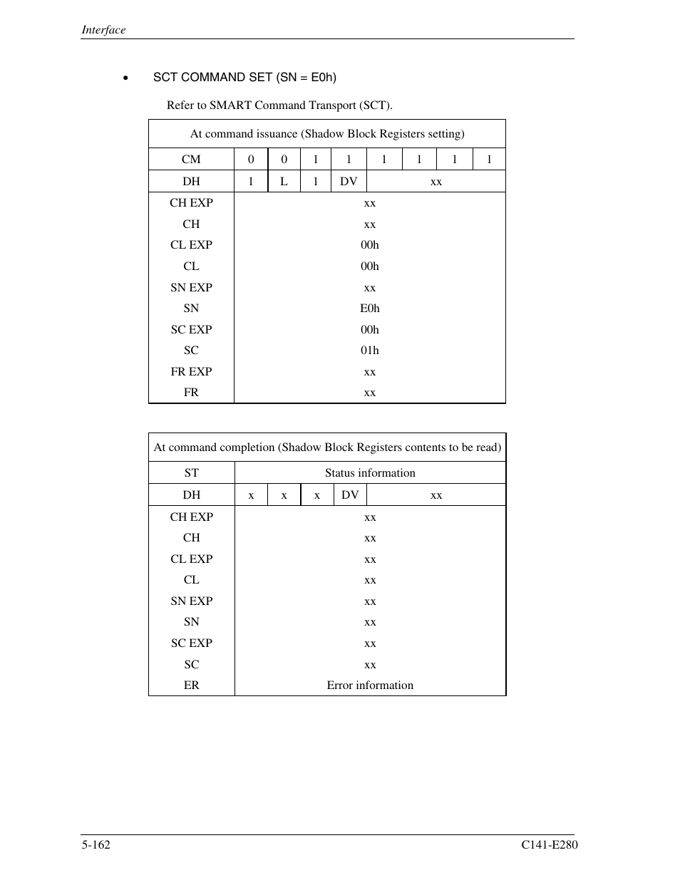 FUJITSU MHZ2250BJ User Manual | Page 236 / 320