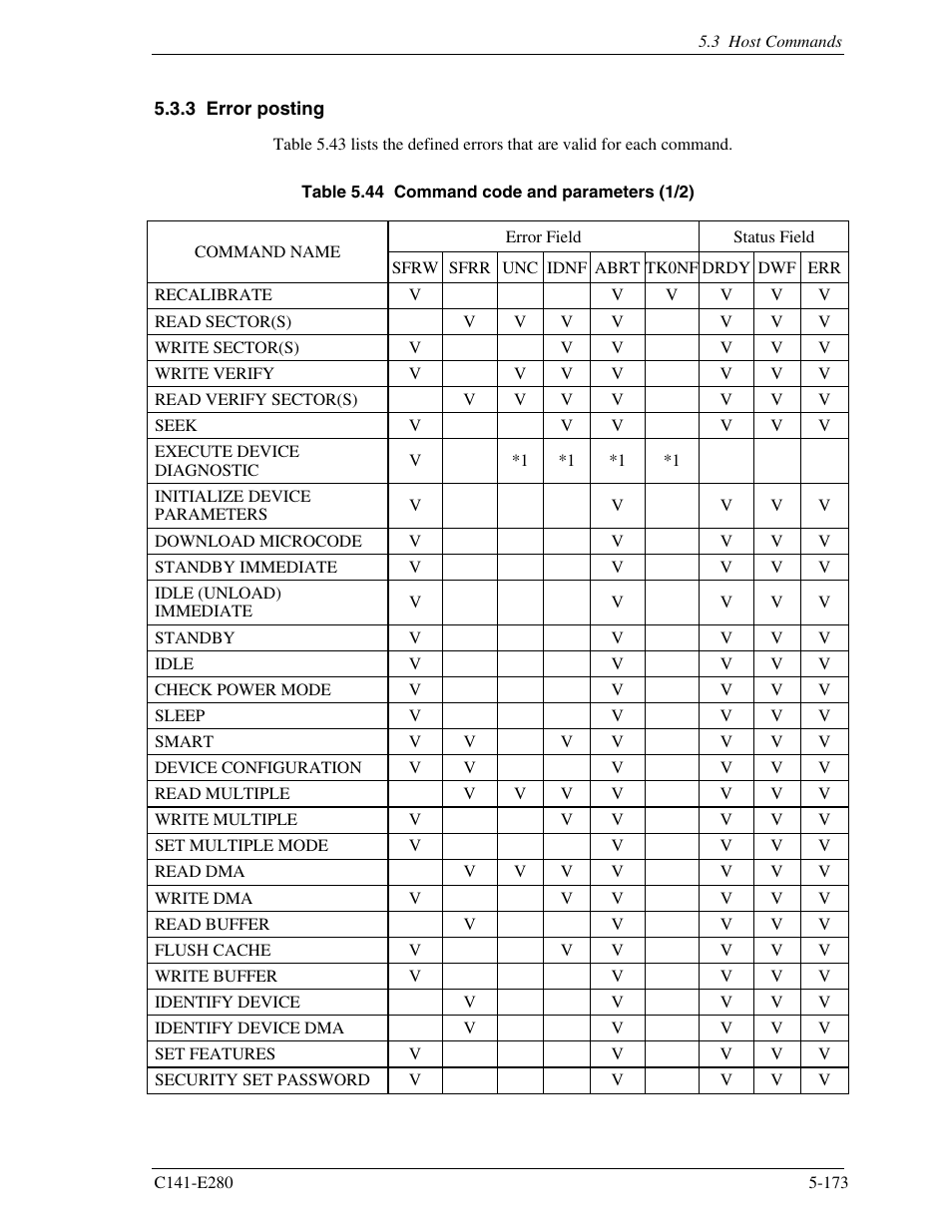 3 error posting | FUJITSU MHZ2250BJ User Manual | Page 247 / 320