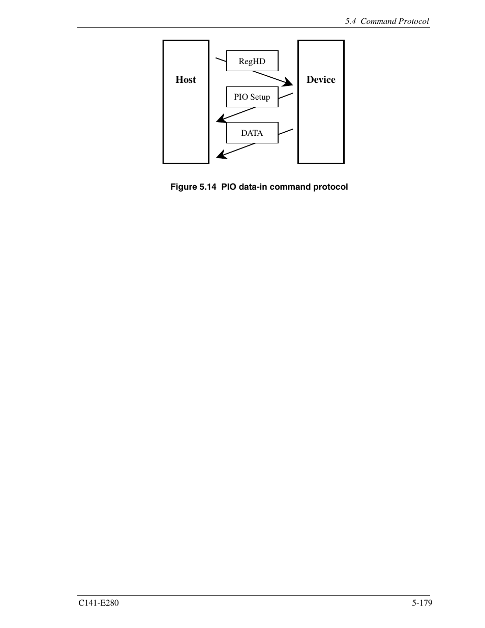 FUJITSU MHZ2250BJ User Manual | Page 253 / 320