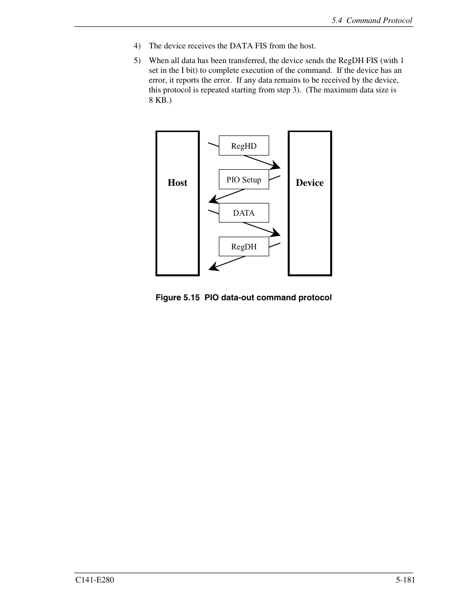 FUJITSU MHZ2250BJ User Manual | Page 255 / 320
