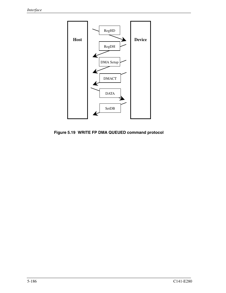 FUJITSU MHZ2250BJ User Manual | Page 260 / 320