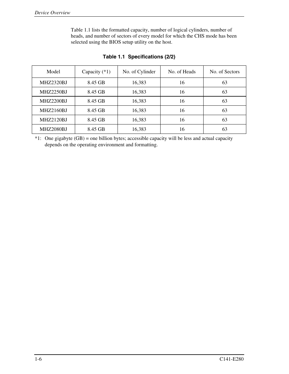 FUJITSU MHZ2250BJ User Manual | Page 28 / 320