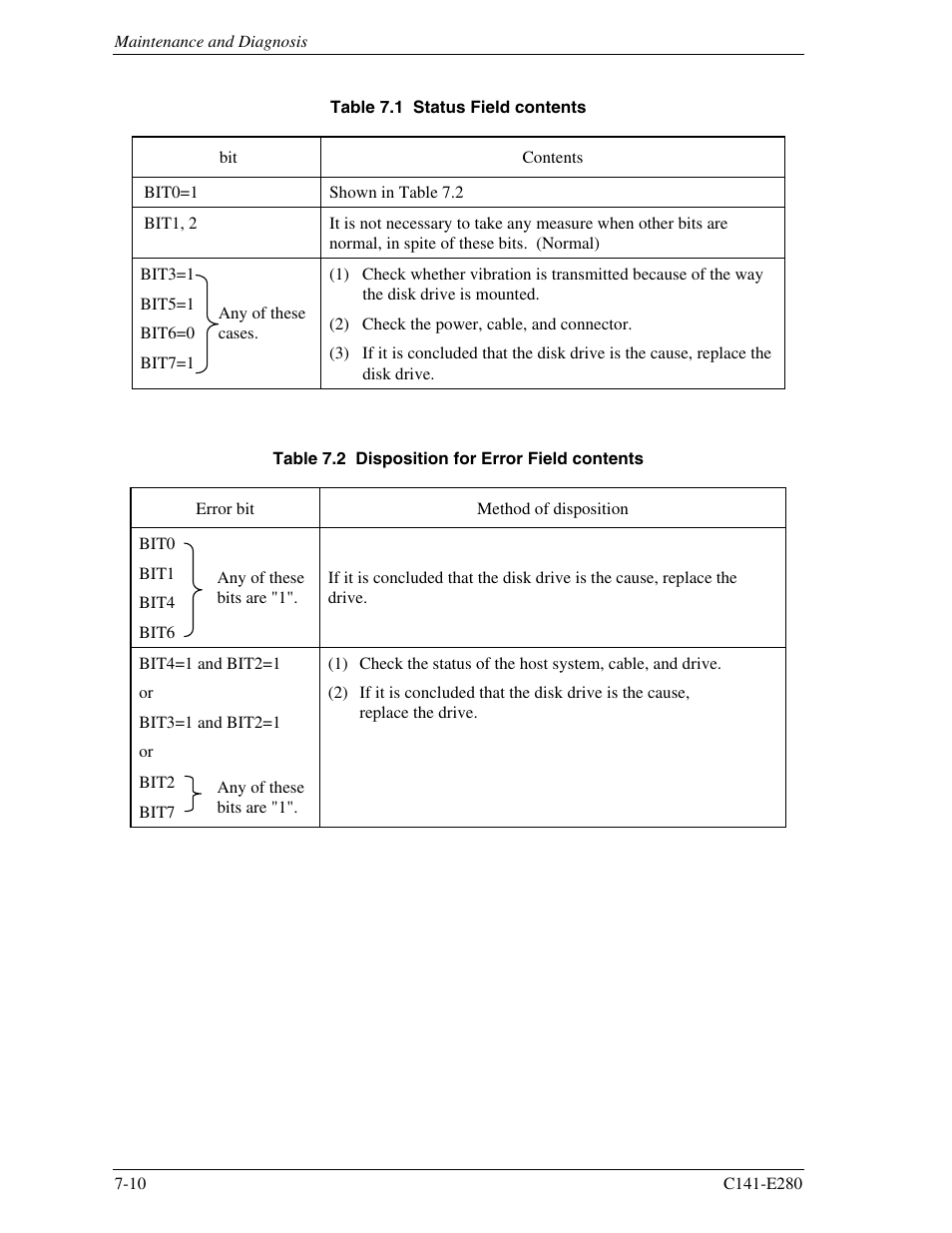 FUJITSU MHZ2250BJ User Manual | Page 294 / 320