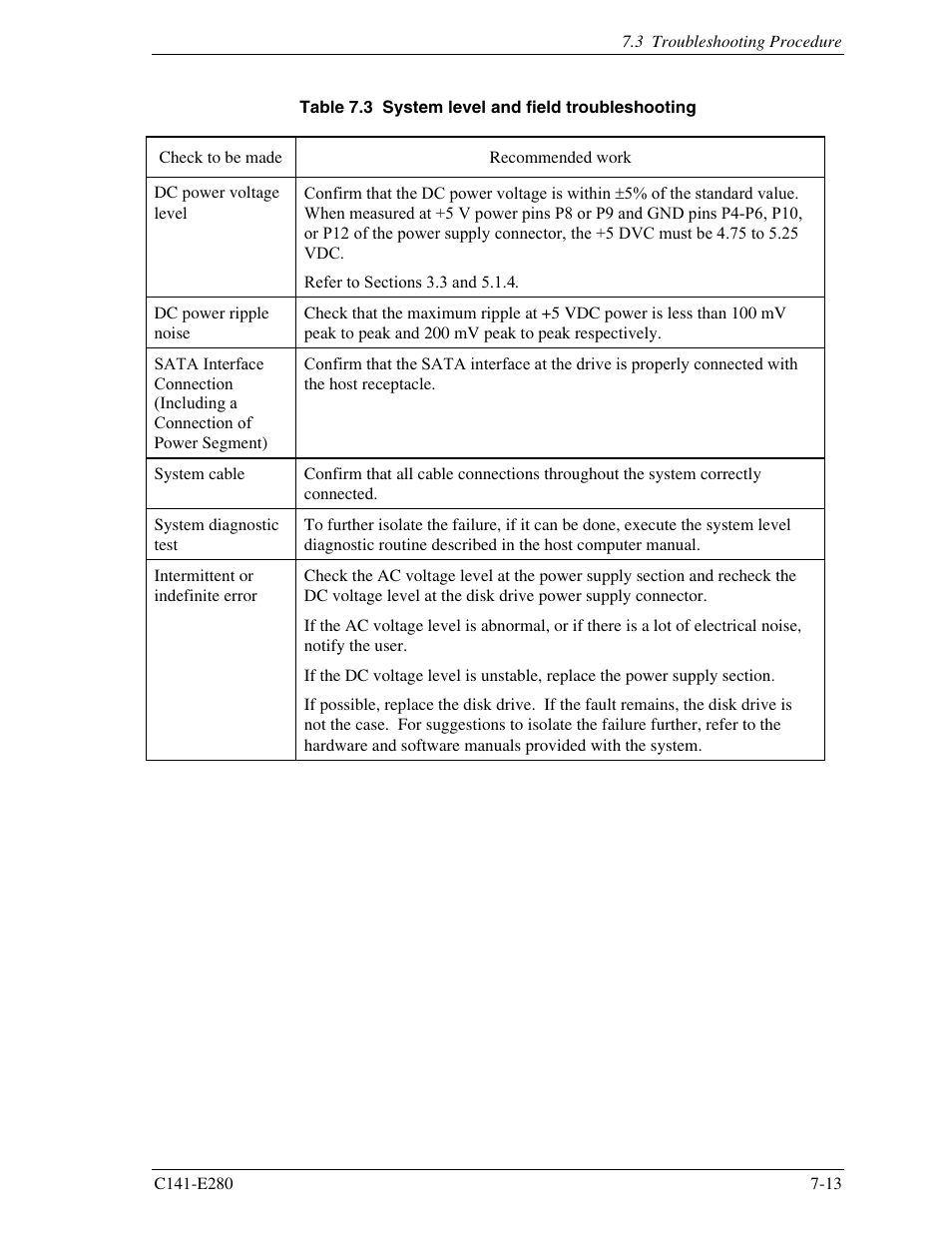 FUJITSU MHZ2250BJ User Manual | Page 297 / 320
