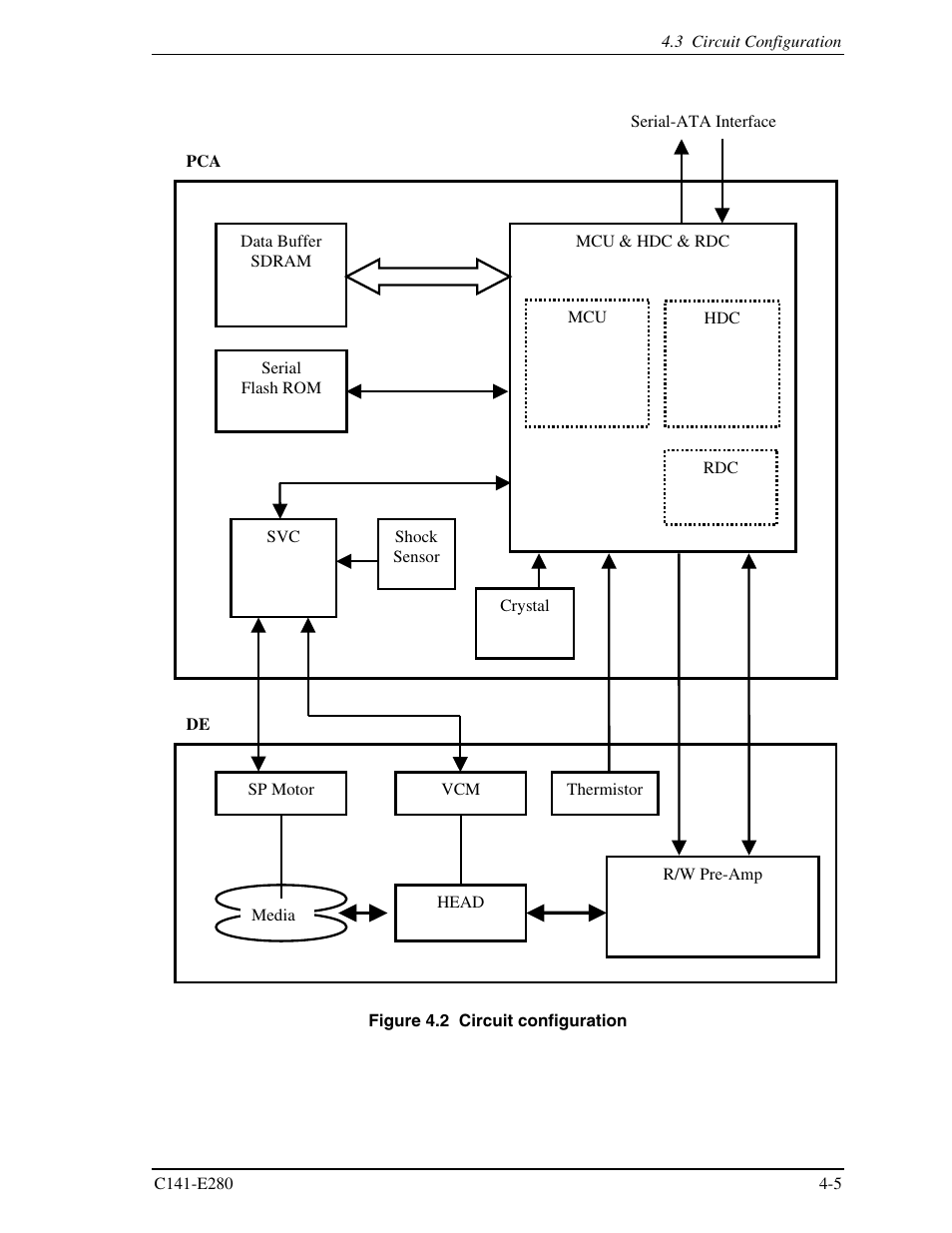 FUJITSU MHZ2250BJ User Manual | Page 61 / 320
