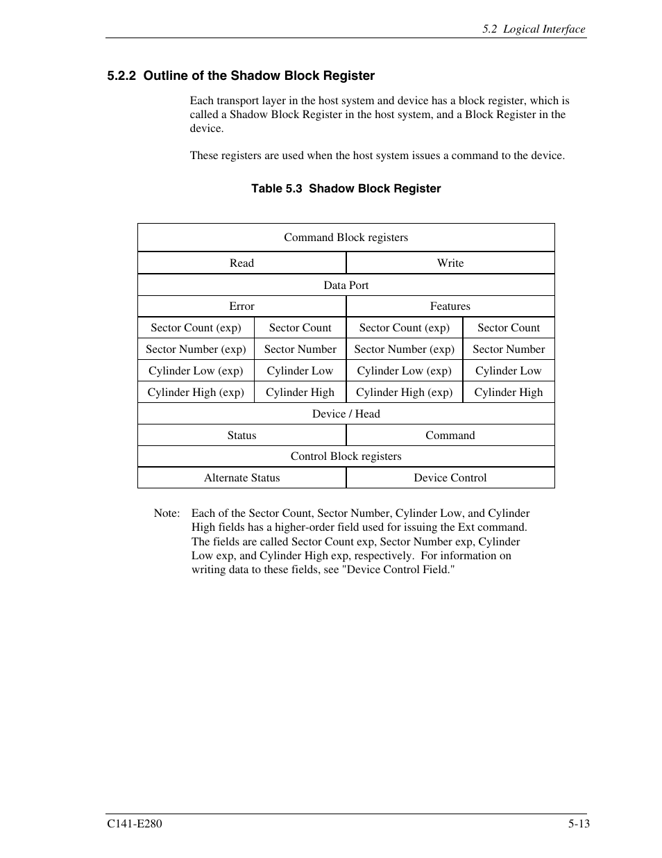 2 outline of the shadow block register | FUJITSU MHZ2250BJ User Manual | Page 87 / 320