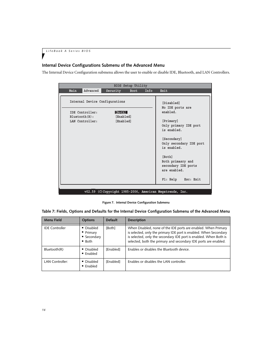 FUJITSU A3110 User Manual | Page 14 / 31