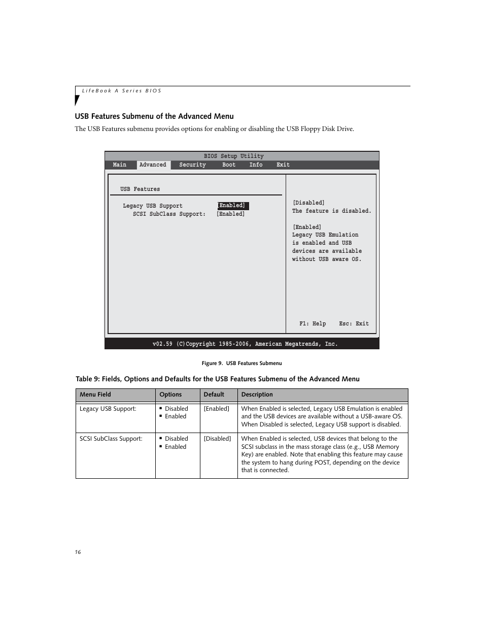 Usb features submenu of the advanced menu | FUJITSU A3110 User Manual | Page 16 / 31