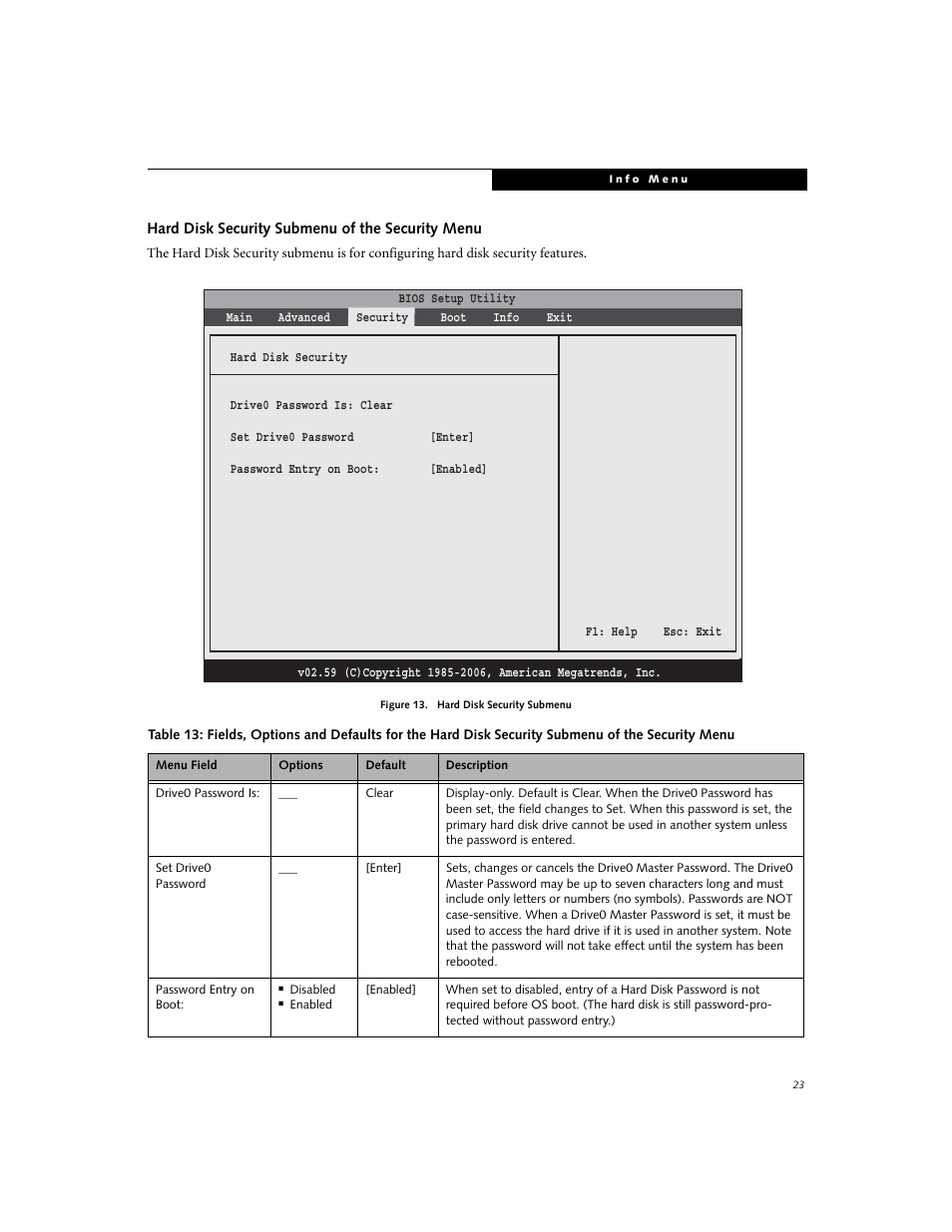 Hard disk security submenu of the security menu | FUJITSU A3110 User Manual | Page 23 / 31