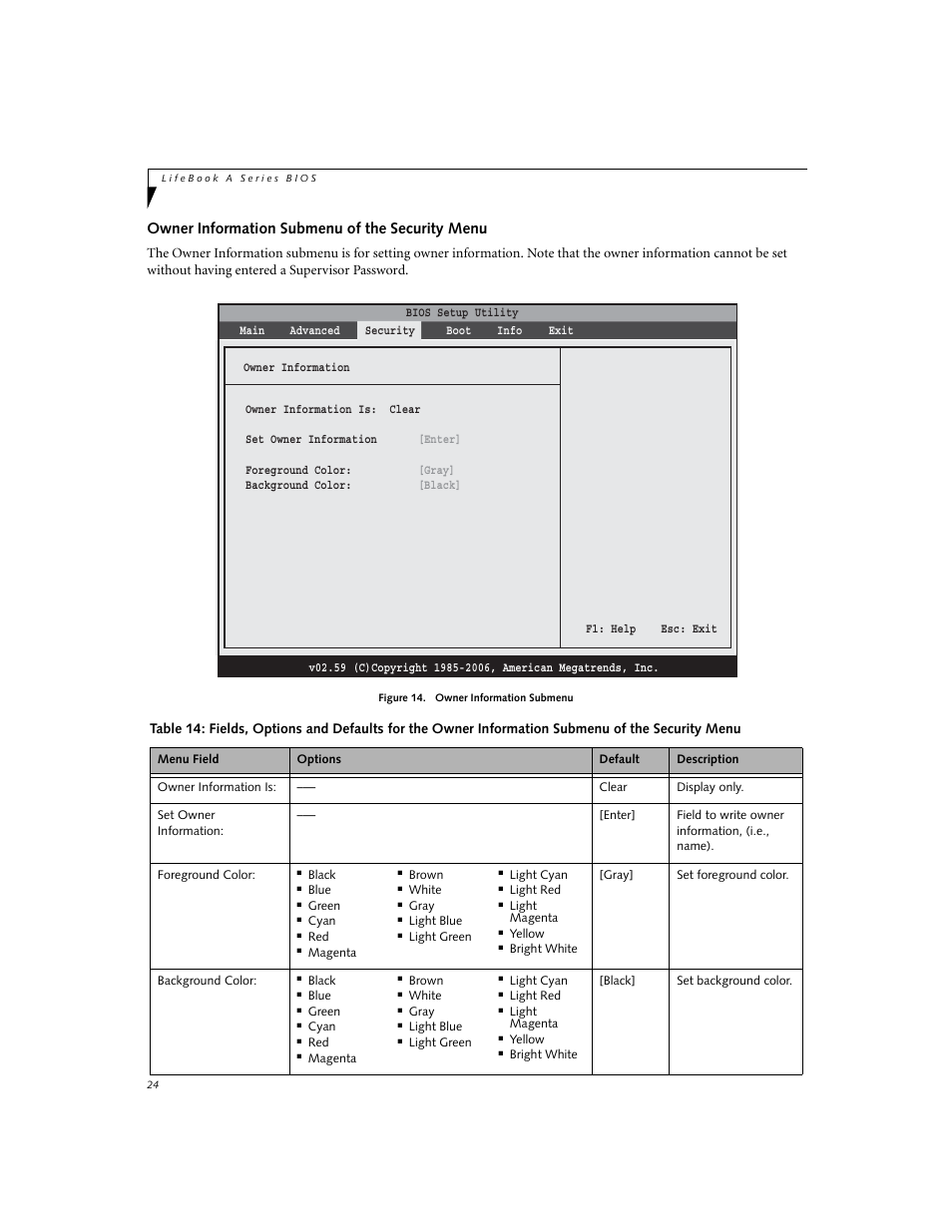Owner information submenu of the security menu | FUJITSU A3110 User Manual | Page 24 / 31