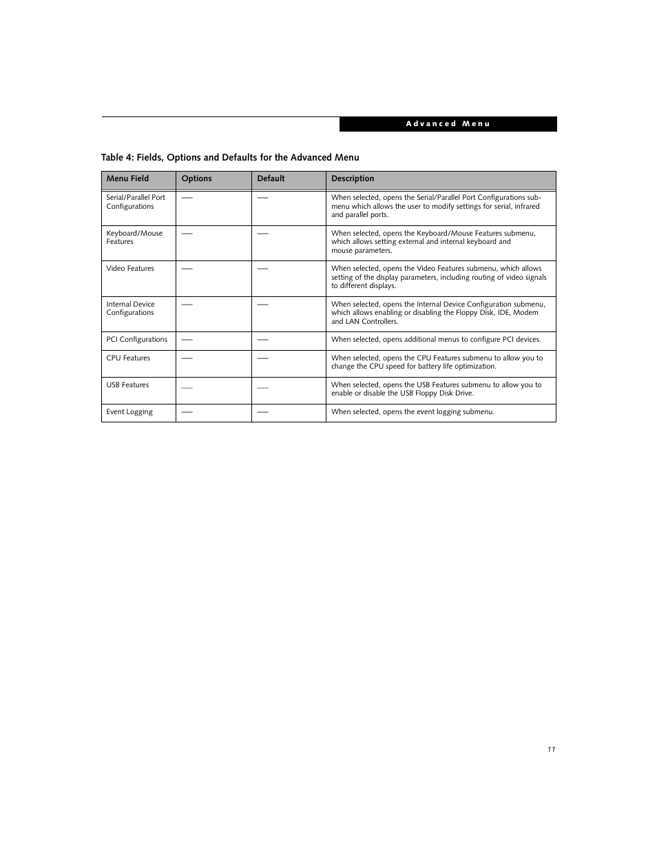 FUJITSU Lifebook E-6634 User Manual | Page 11 / 32