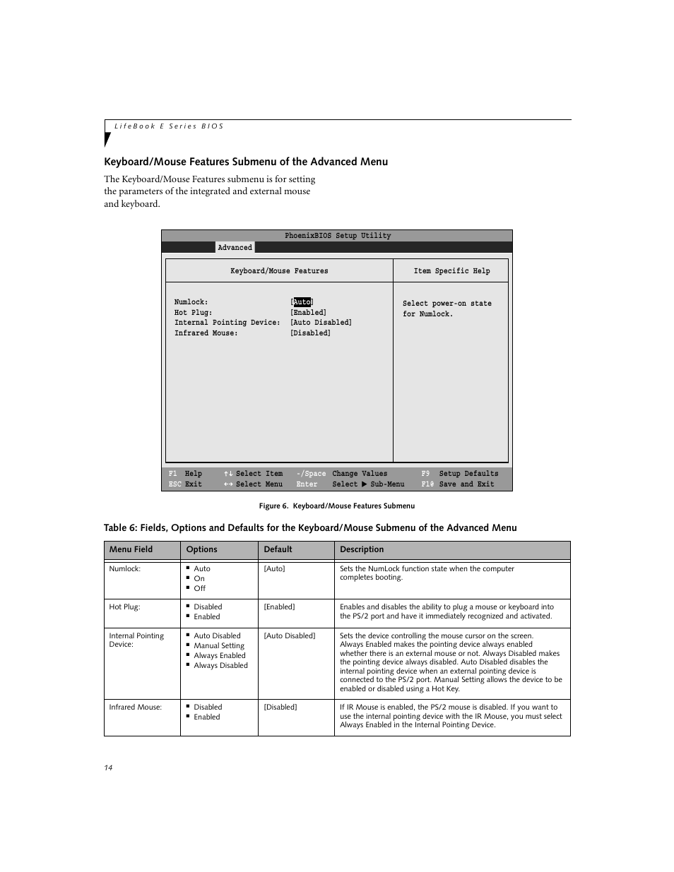FUJITSU Lifebook E-6634 User Manual | Page 14 / 32