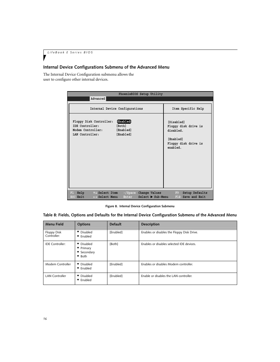 FUJITSU Lifebook E-6634 User Manual | Page 16 / 32