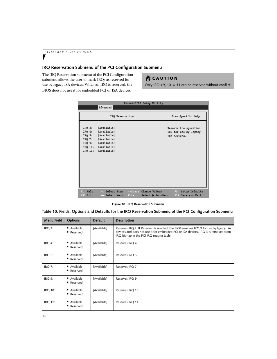 FUJITSU Lifebook E-6634 User Manual | Page 18 / 32