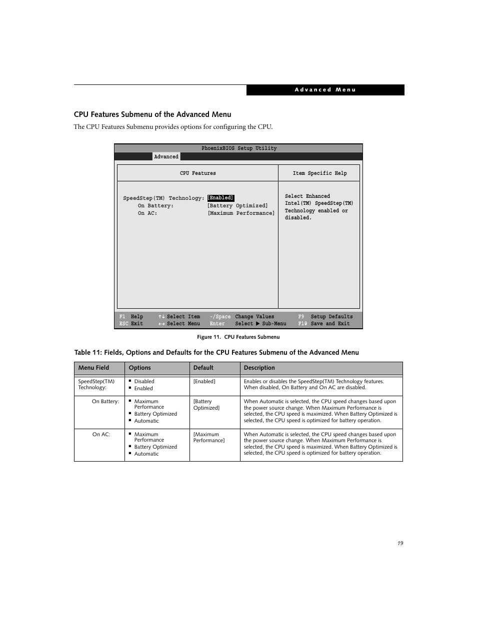 Cpu features submenu of the advanced menu | FUJITSU Lifebook E-6634 User Manual | Page 19 / 32