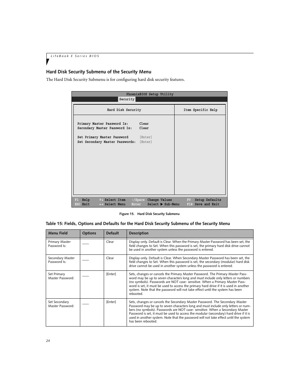 Hard disk security submenu of the security menu | FUJITSU Lifebook E-6634 User Manual | Page 24 / 32