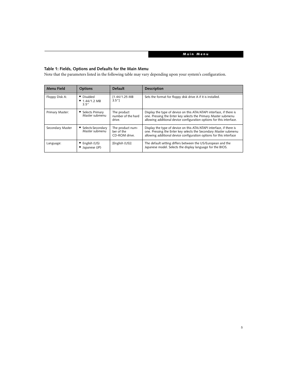 FUJITSU Lifebook E-6634 User Manual | Page 5 / 32