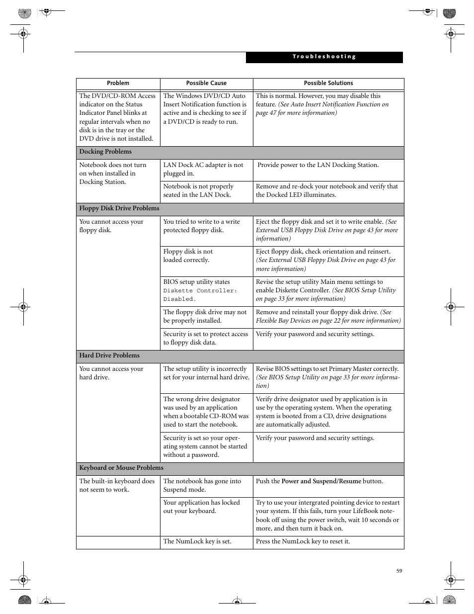 FUJITSU E-6664 User Manual | Page 67 / 104