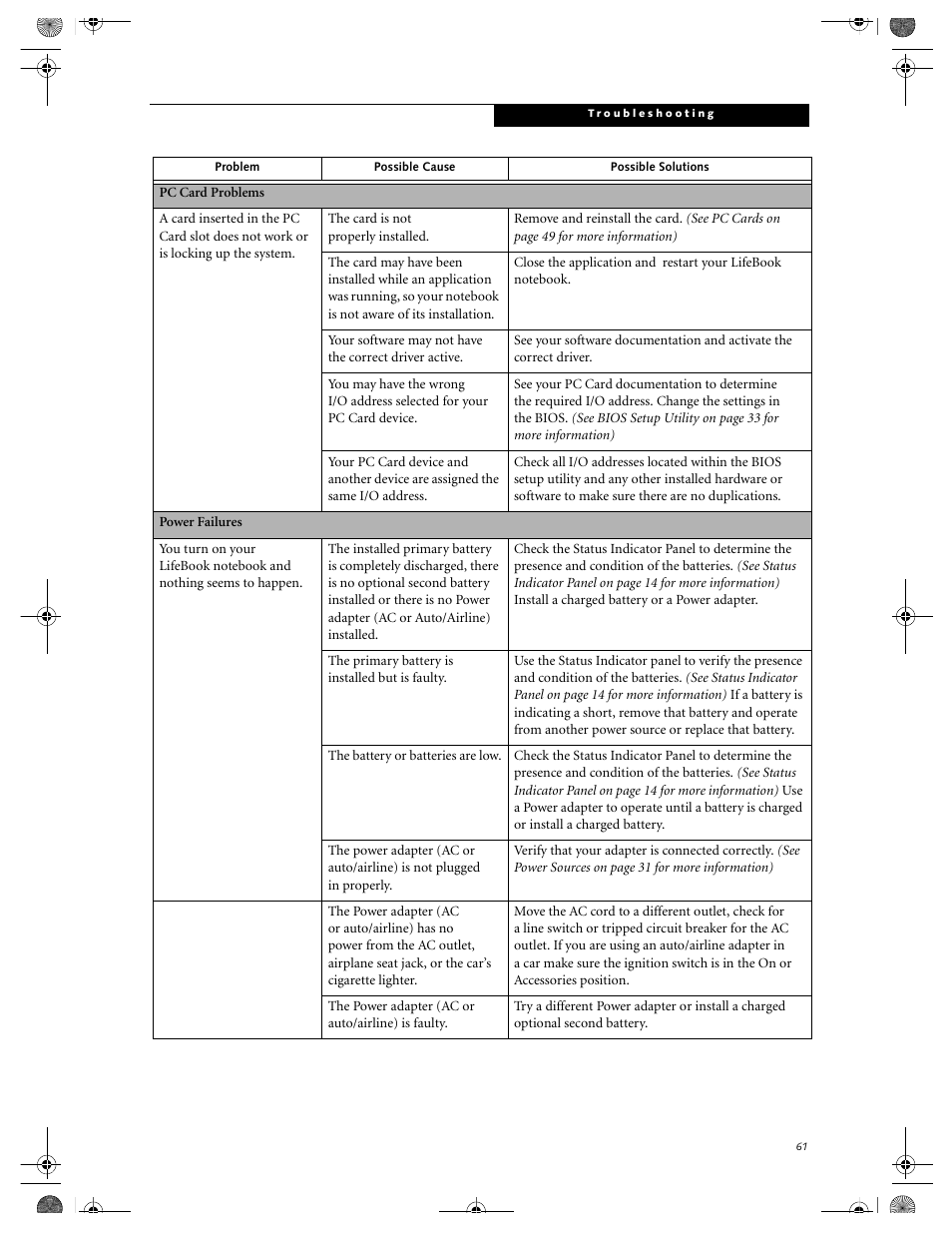 FUJITSU E-6664 User Manual | Page 69 / 104