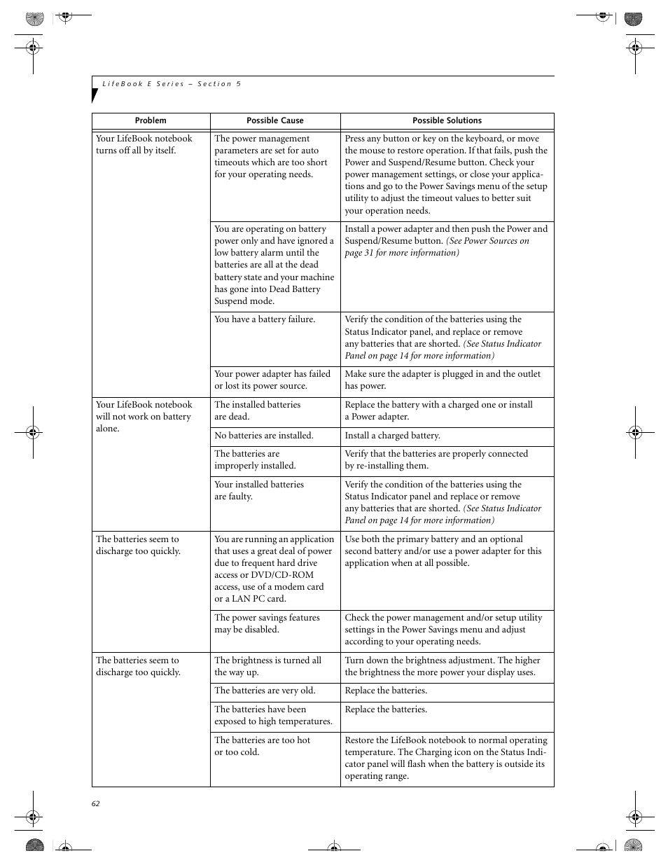 FUJITSU E-6664 User Manual | Page 70 / 104