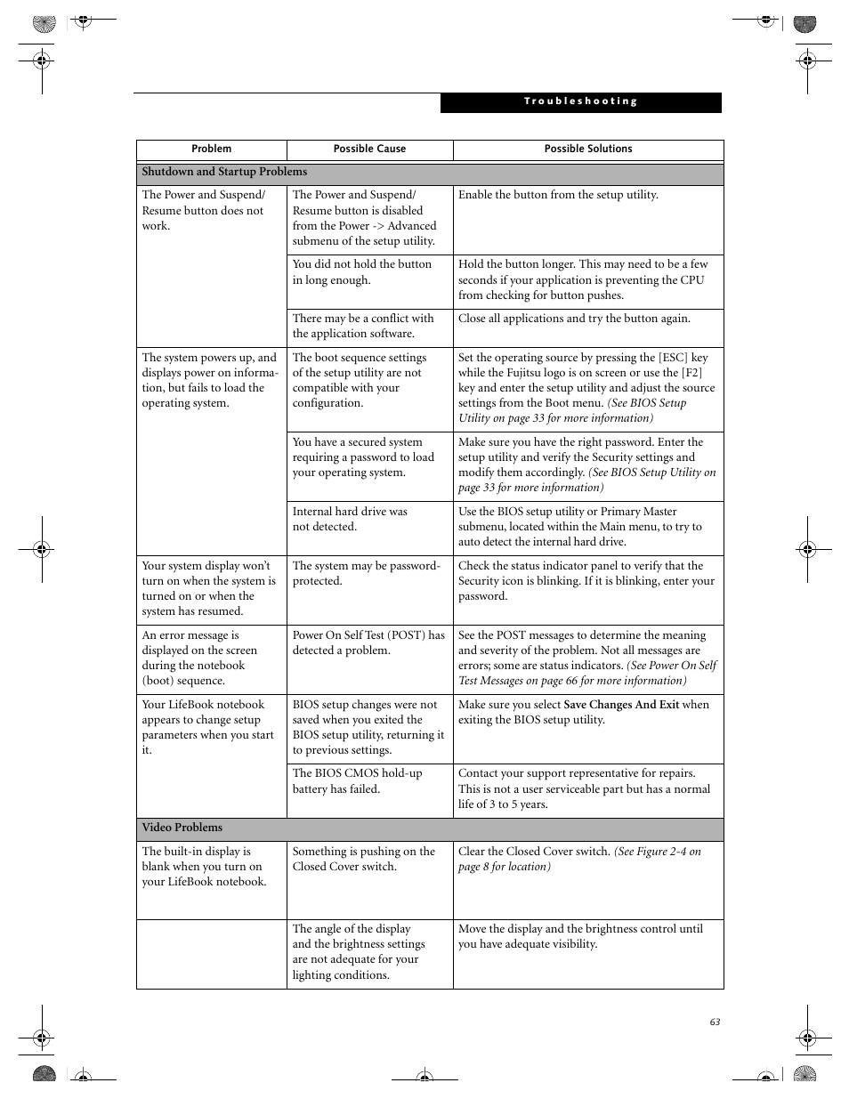 FUJITSU E-6664 User Manual | Page 71 / 104