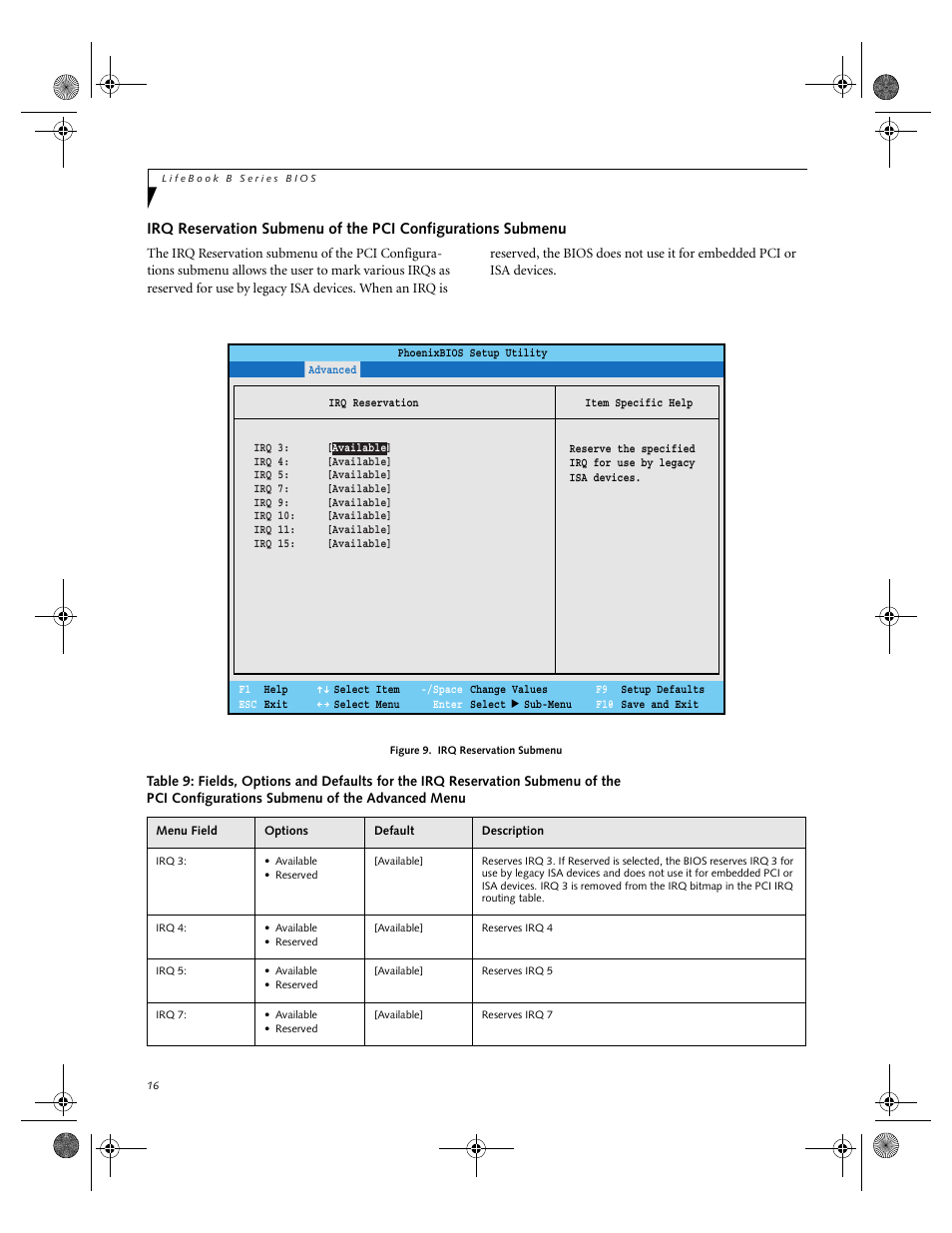 FUJITSU B-2566 User Manual | Page 16 / 35