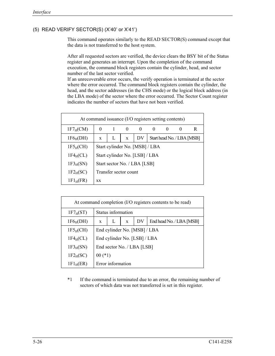FUJITSU MHW2060AC User Manual | Page 102 / 278