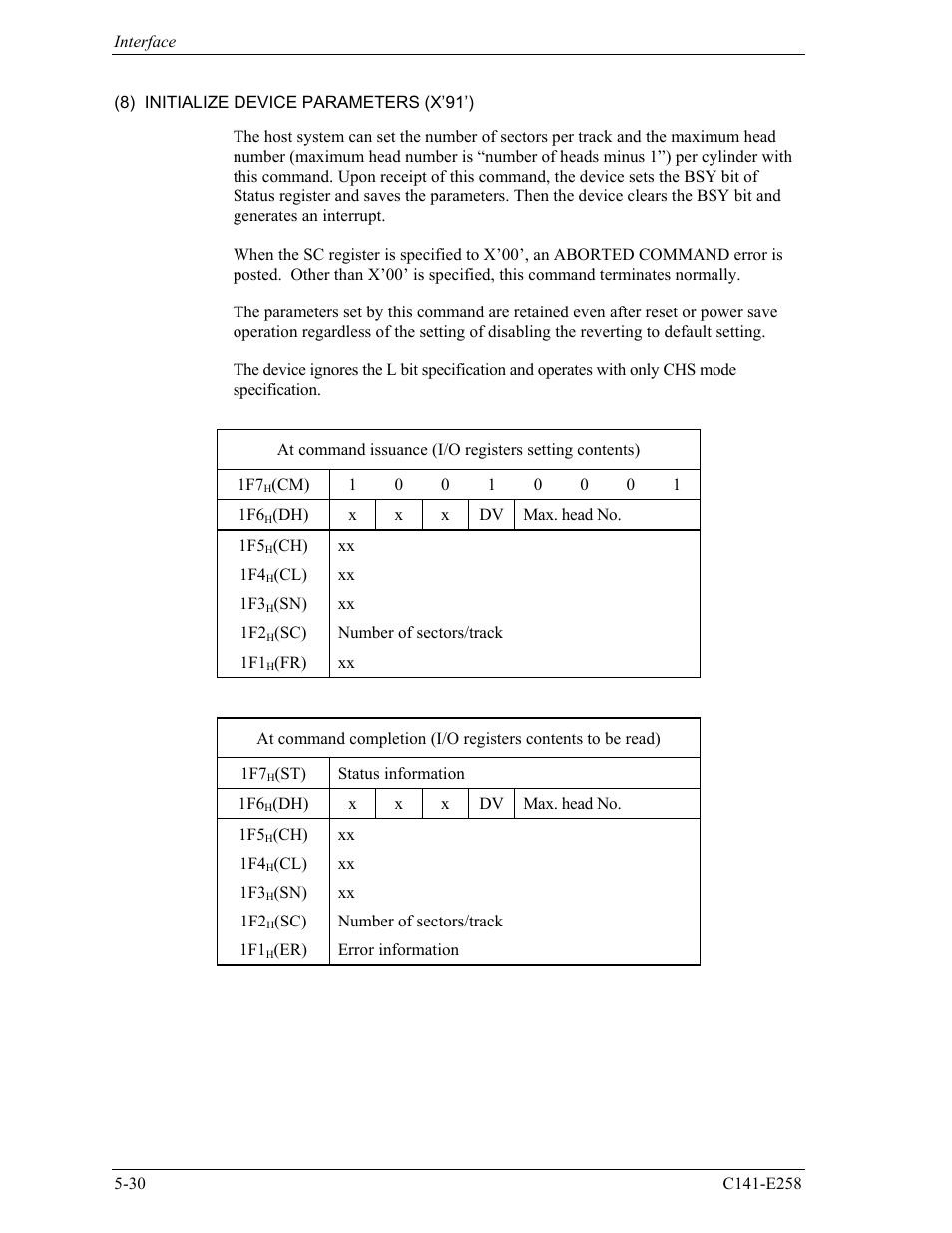 FUJITSU MHW2060AC User Manual | Page 106 / 278