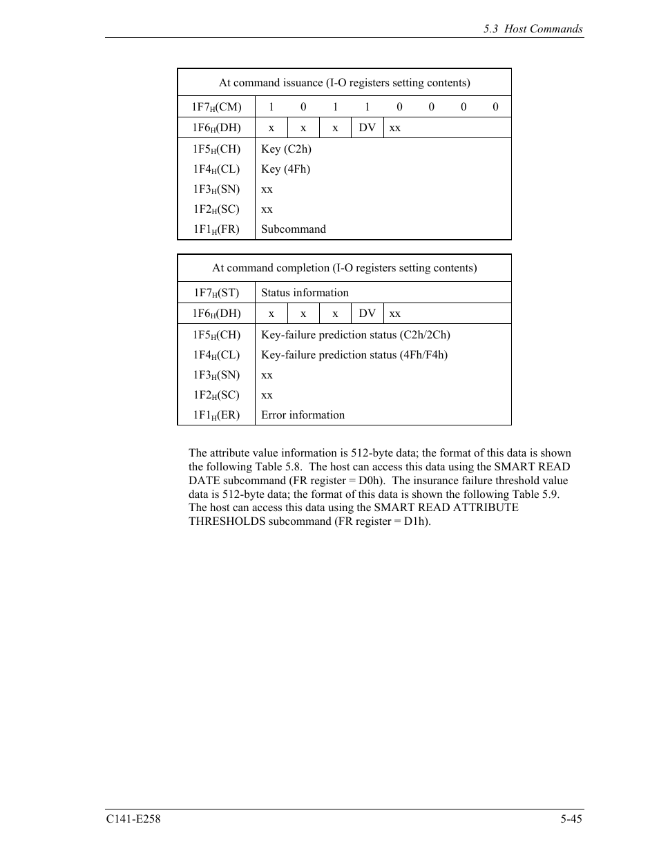 FUJITSU MHW2060AC User Manual | Page 121 / 278