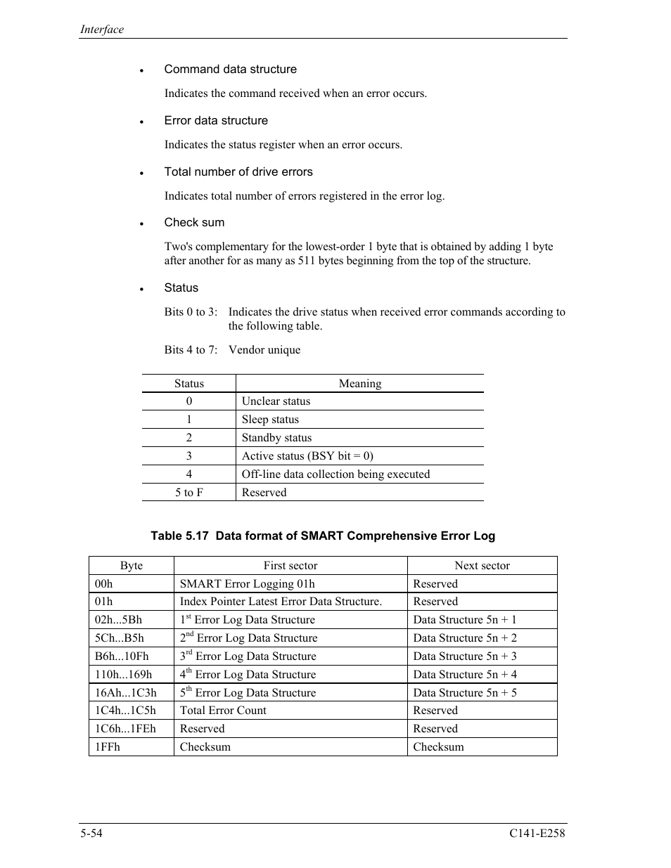 FUJITSU MHW2060AC User Manual | Page 130 / 278