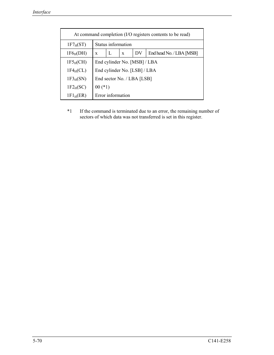 FUJITSU MHW2060AC User Manual | Page 146 / 278