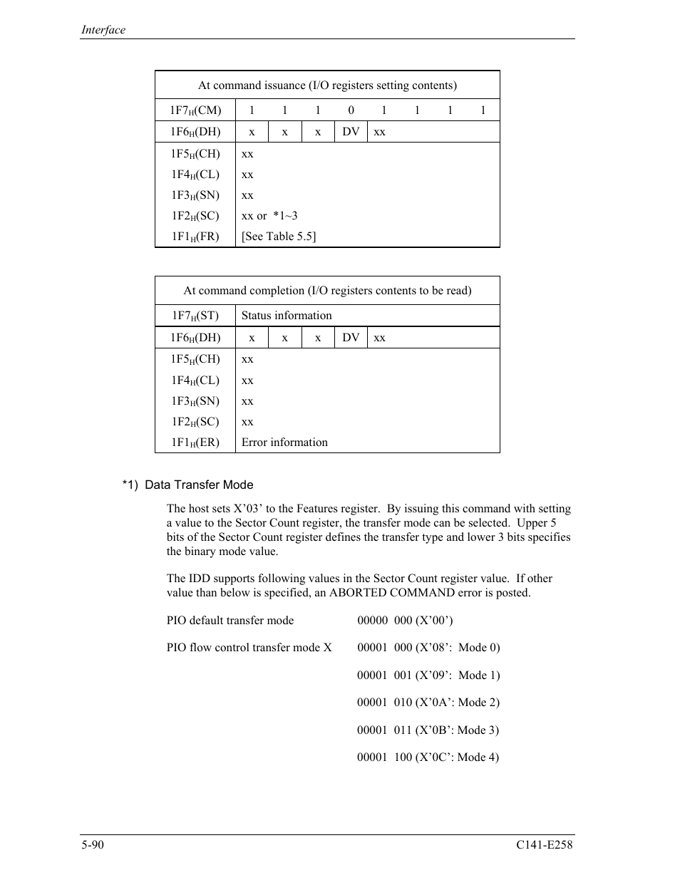 FUJITSU MHW2060AC User Manual | Page 166 / 278