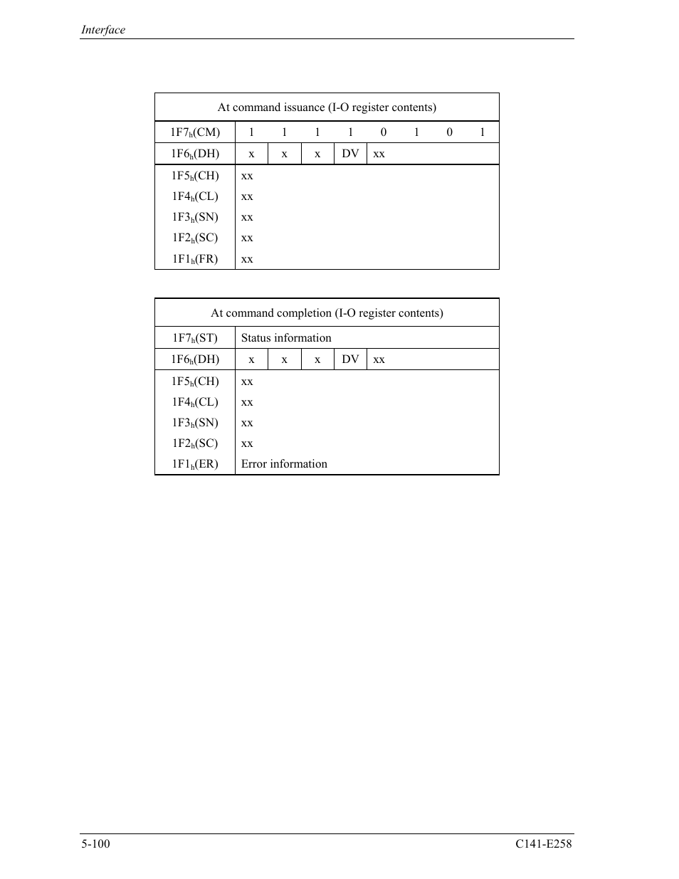 FUJITSU MHW2060AC User Manual | Page 176 / 278