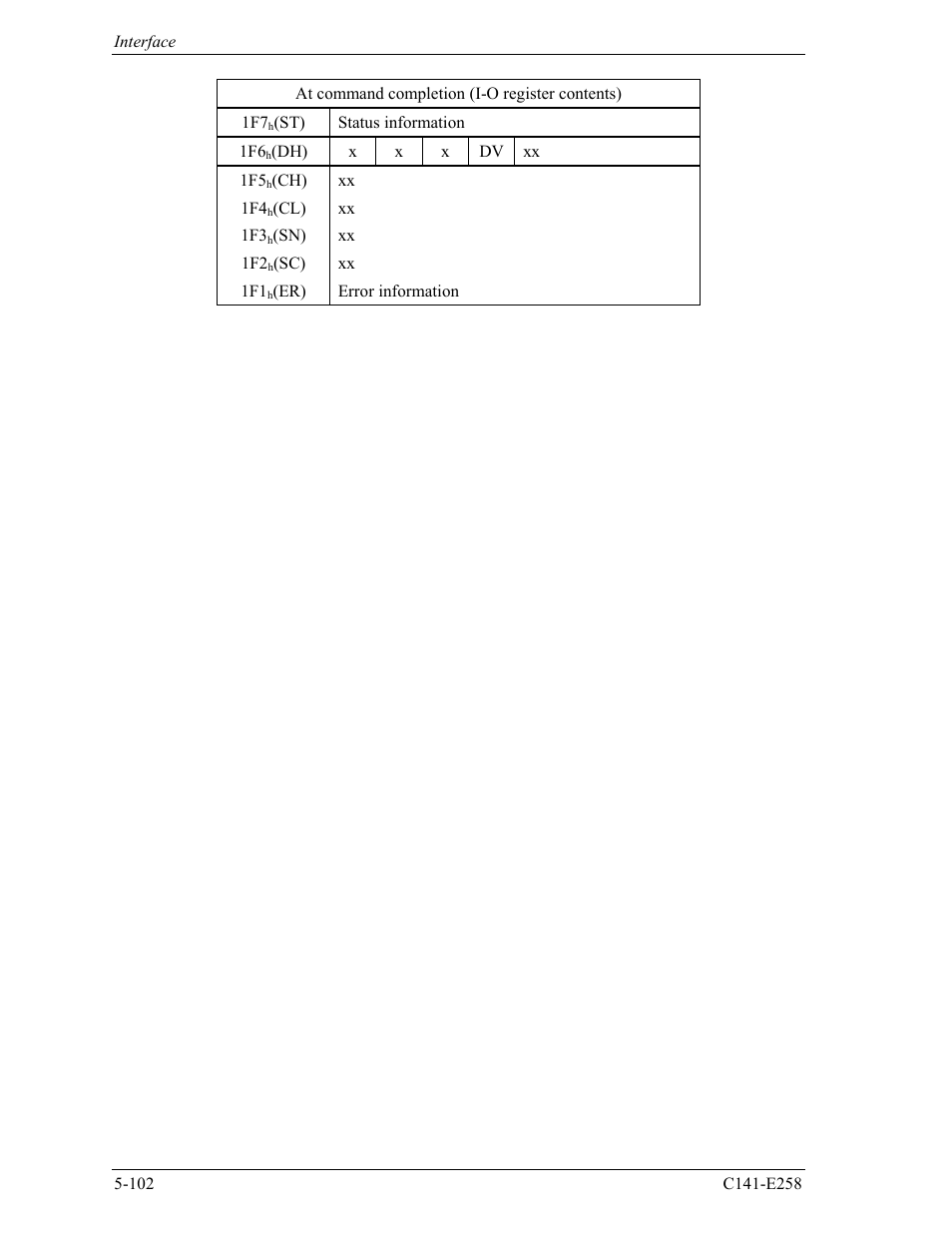 FUJITSU MHW2060AC User Manual | Page 178 / 278