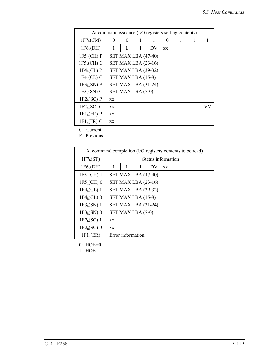 FUJITSU MHW2060AC User Manual | Page 195 / 278