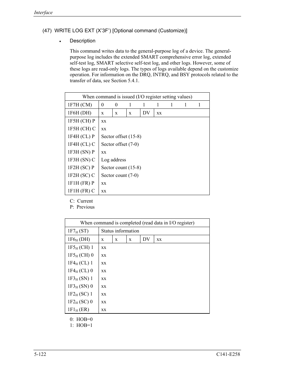 FUJITSU MHW2060AC User Manual | Page 198 / 278