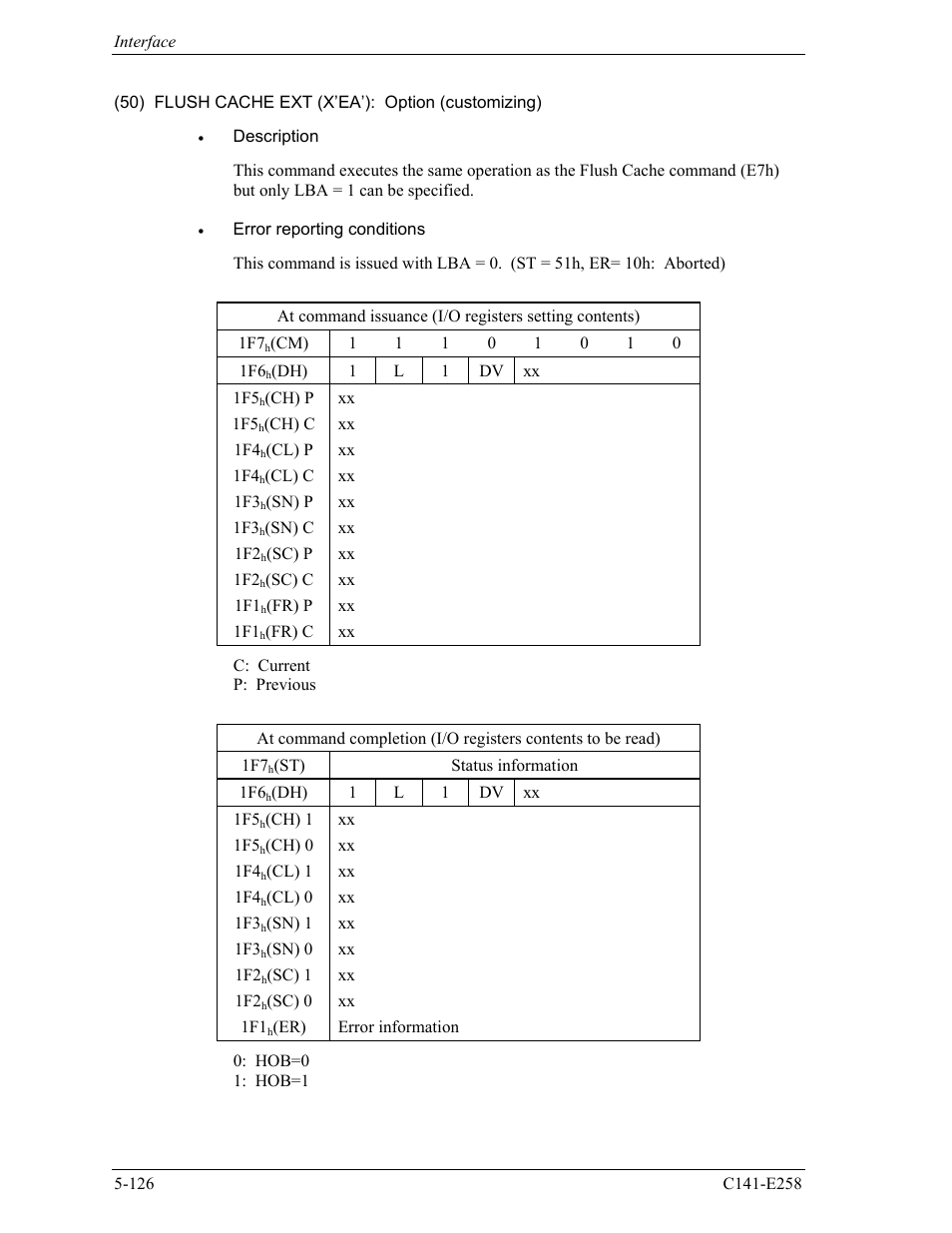 FUJITSU MHW2060AC User Manual | Page 202 / 278