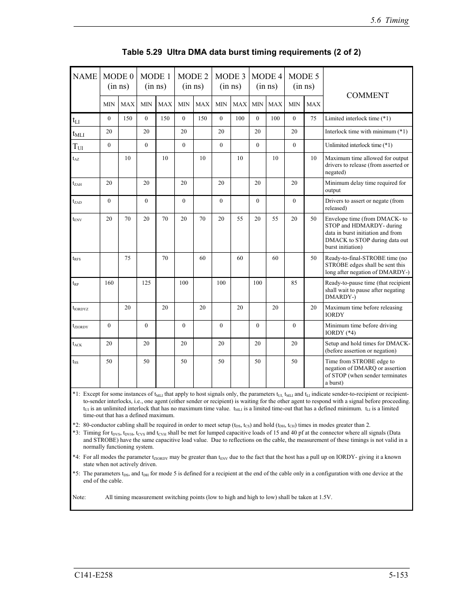 6 timing, Comment t | FUJITSU MHW2060AC User Manual | Page 229 / 278