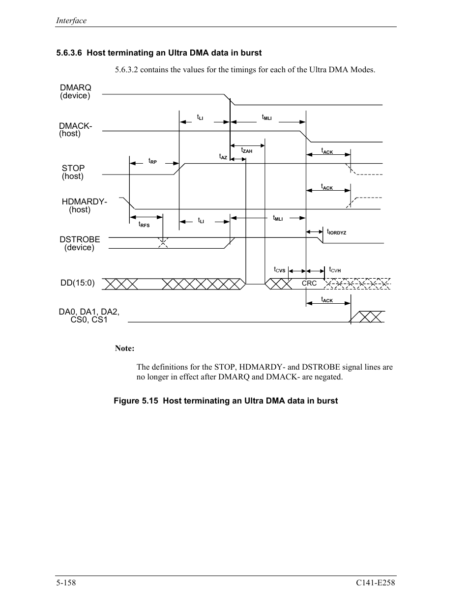 FUJITSU MHW2060AC User Manual | Page 234 / 278