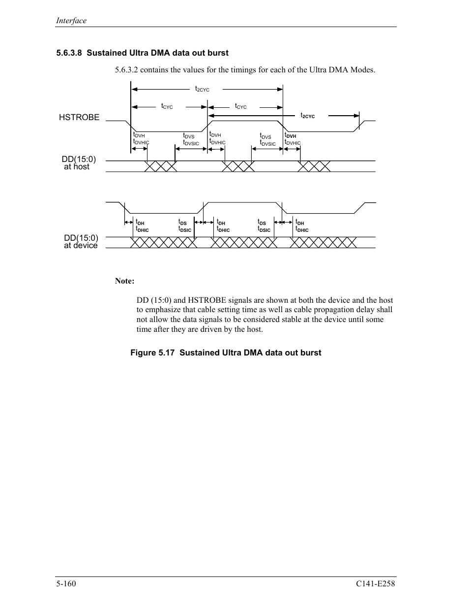 FUJITSU MHW2060AC User Manual | Page 236 / 278