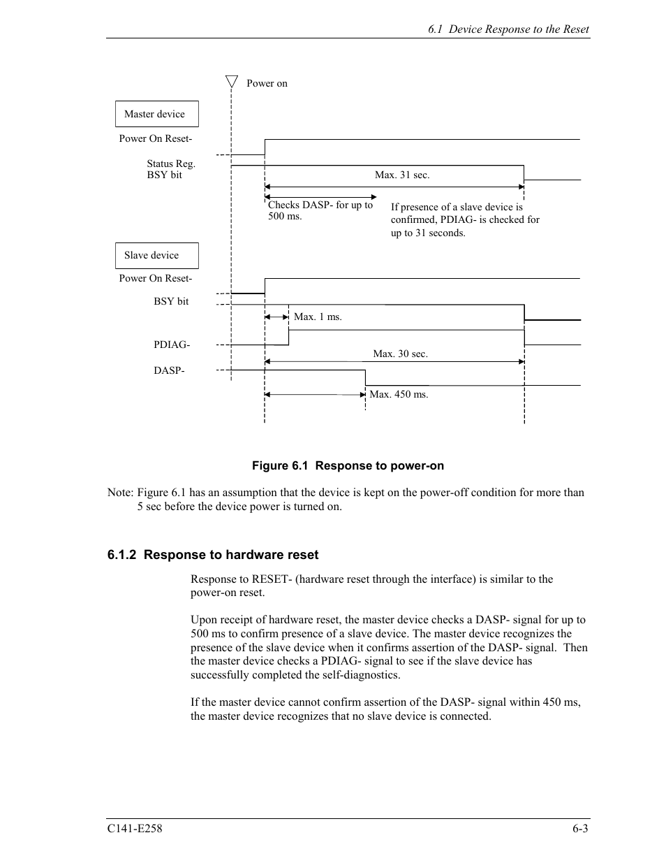 2 response to hardware reset | FUJITSU MHW2060AC User Manual | Page 243 / 278