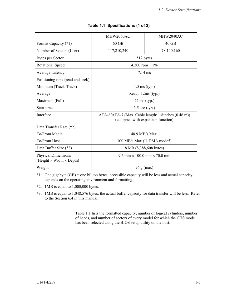 FUJITSU MHW2060AC User Manual | Page 27 / 278