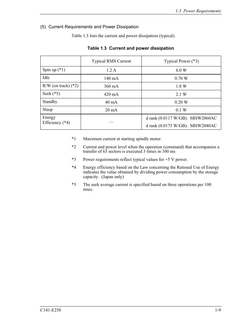 FUJITSU MHW2060AC User Manual | Page 31 / 278