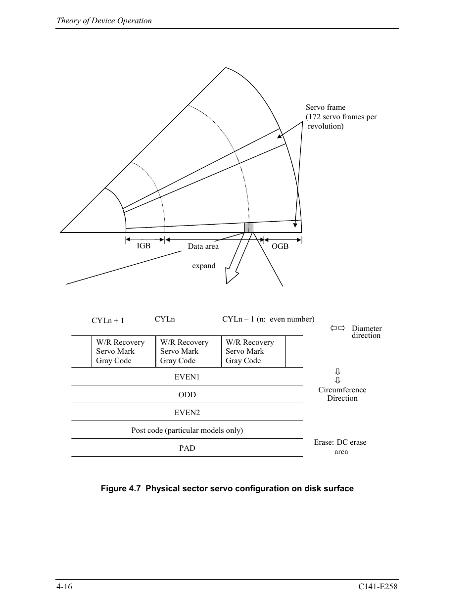 FUJITSU MHW2060AC User Manual | Page 72 / 278