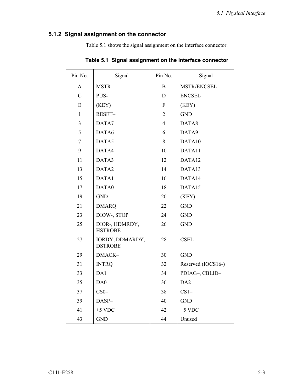 2 signal assignment on the connector | FUJITSU MHW2060AC User Manual | Page 79 / 278