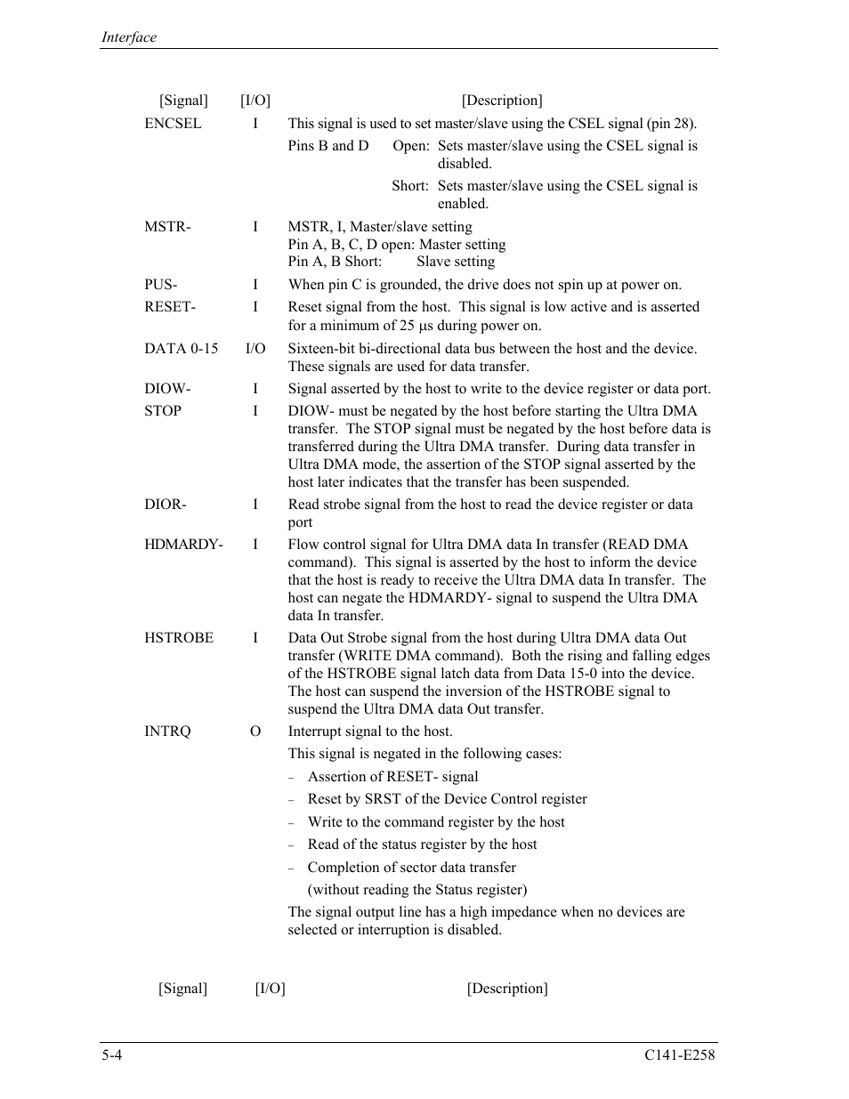 FUJITSU MHW2060AC User Manual | Page 80 / 278