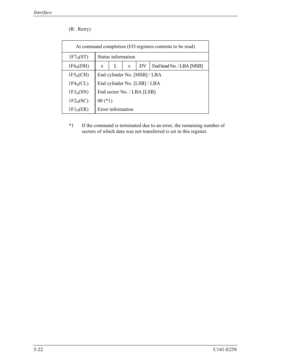 FUJITSU MHW2060AC User Manual | Page 98 / 278